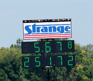 Scoreboard